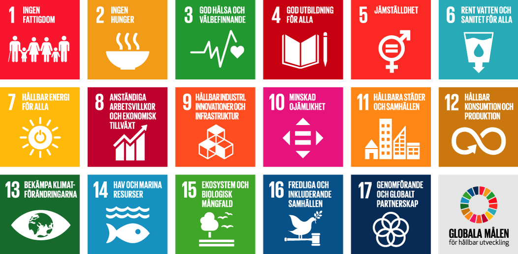Agenda 2030-målen