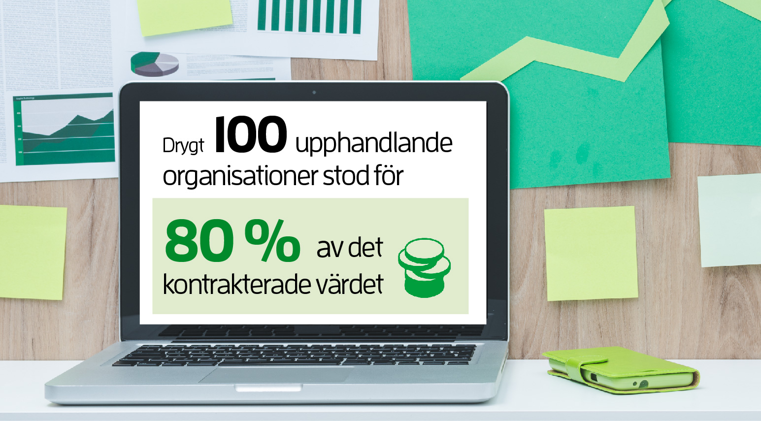 Infografik som visar att 100 upphandlande organisationer stod för 80 procent av det kontrakterade värdet.
