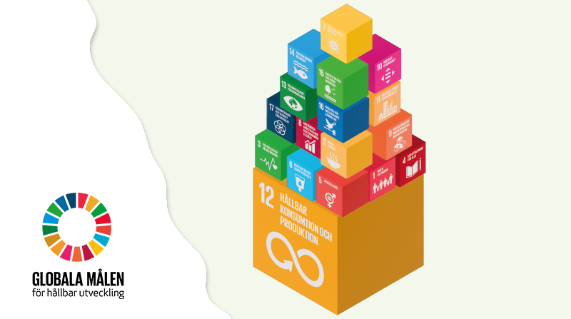 Cirkel med 17 färger som utgör logga för de globala målen för hållbar utveckling. Samt illustrerade klossar med de 17 globala målen staplade på varandra.